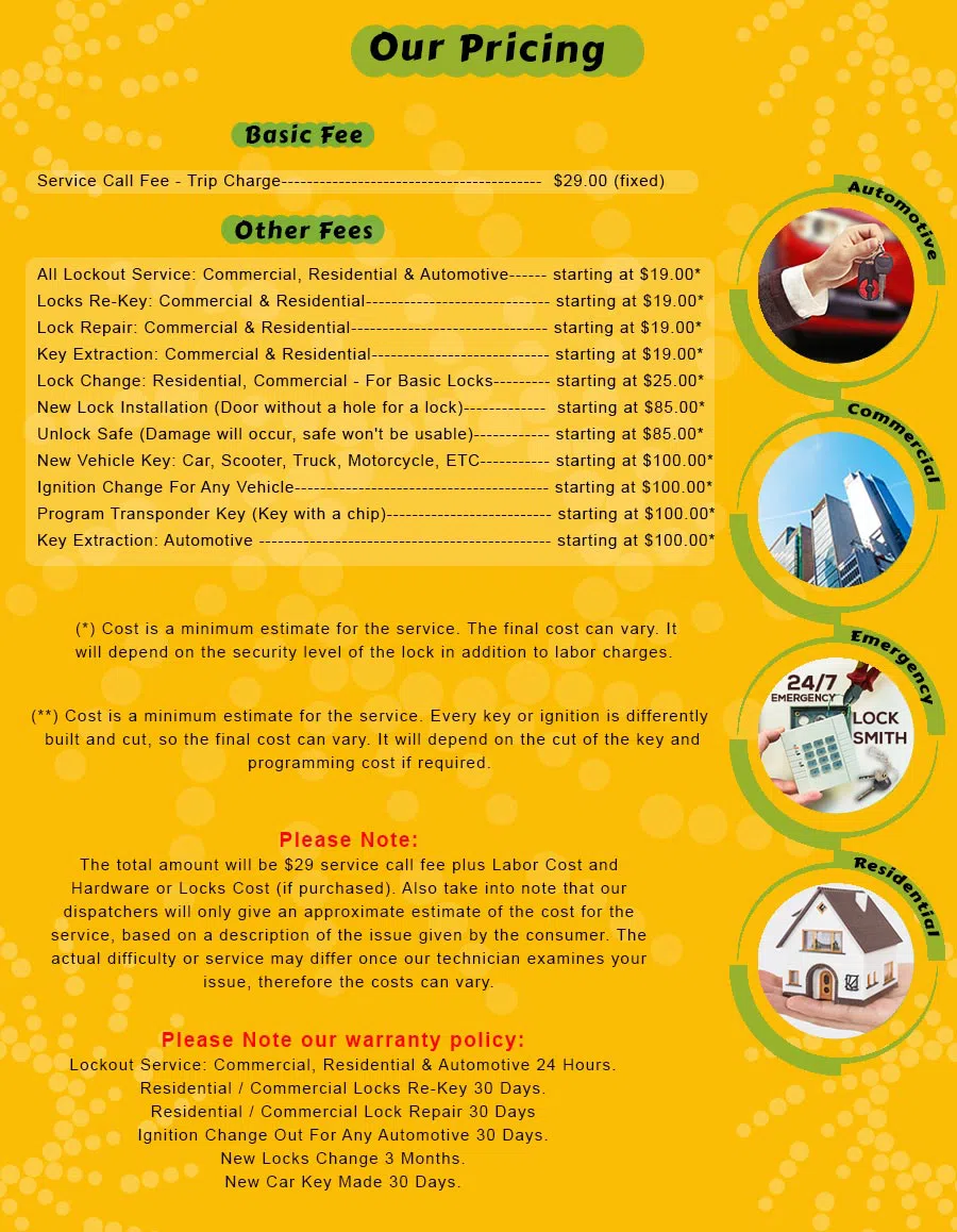 Gold Locksmith Store Fort Worth, TX 817-725-8076